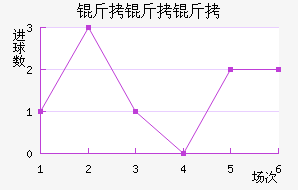 ��������˹��������������