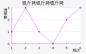 ��������������������