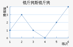 ��˹���ɽ�������������