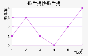 ��ɳ�����ǽ�������������