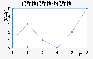 ���Һ�ķҵ��ӽ�������������