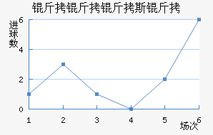 ������˹����������������