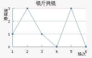 ��衽�������������