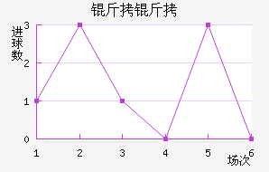 �նٽ�������������