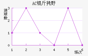 AC��Ұ�����޽�������������