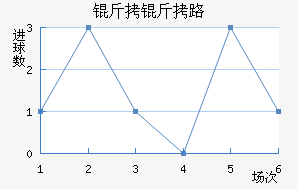 ����·��˹����������������