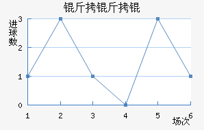 ����ǽ�������������