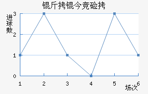 ���񾺼���������������