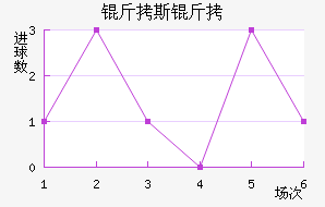 ��˹��лϣ��������������������