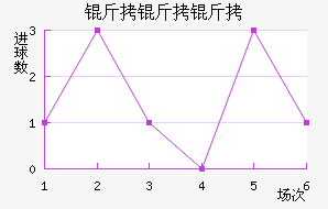 ����¡����������������������