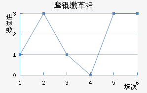 Ħ�ɸ��������������