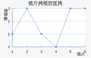 ���ƿ���������������