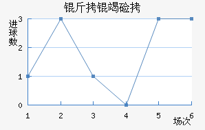 ���߼ֿ�˹��������������