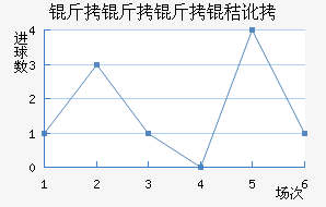 �������ն���������������