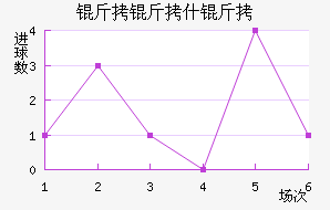 ˹���˴�ʲ�ؽ�������������