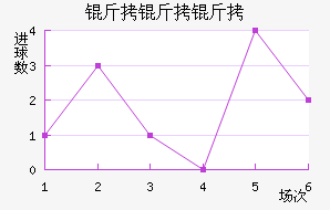 �����ɽ�������������