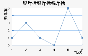 ��������������������