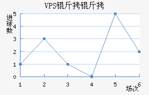 ������������������