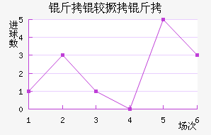 ���Ͼ�����������������