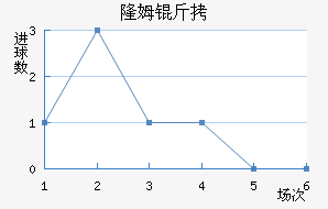 ¡ķ����������������