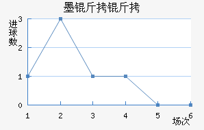 ī���ý�������������