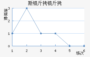 ˹���Ľ�������������