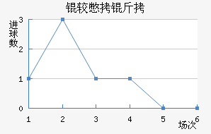 �ϱ�����������������