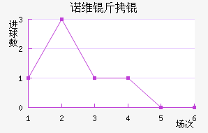 ŵά��ǽ�������������