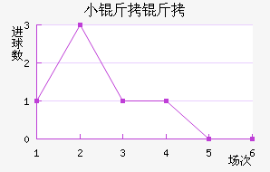 ��ɽС���˽�������������