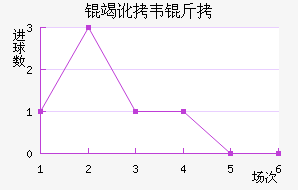 �߶�Τ�˽�������������