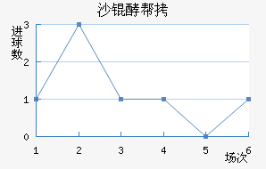 ɳ�Ͱؽ�������������