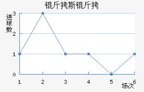 ��������˹�˽�������������