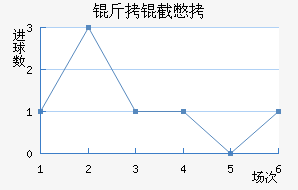 ���ر���������������