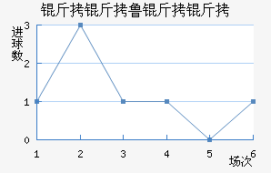 ����³���ǽ�������������