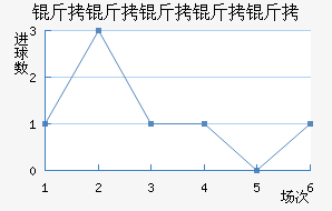 �����������������������