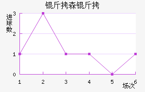 ��ɭ�ɽ�������������