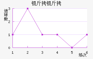 ���ٽ�������������