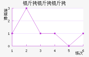 ��������������������