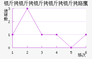 ����������·ӥ��������������