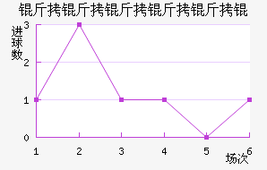 ������������������������