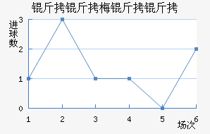 ����÷���ǽ�������������