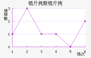 ��˹���ɽ�������������