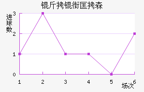 ���ֿ�ɭ��������������