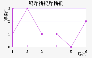 ����ƽ�������������