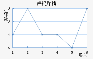 ¬�ٽ�������������