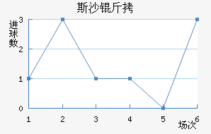 ˹ɳ���ؽ�������������