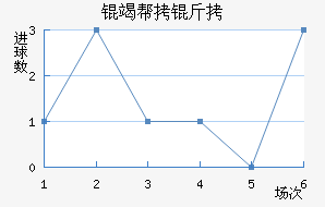 �߰��ս�������������