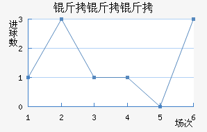 ��������������������