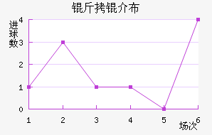 ���鲼�︮��������������