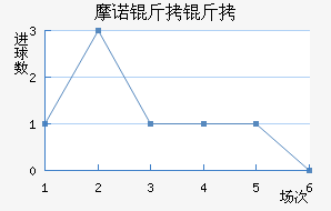 Ħŵ������������������